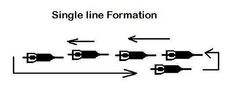 p3_single_line.jpg