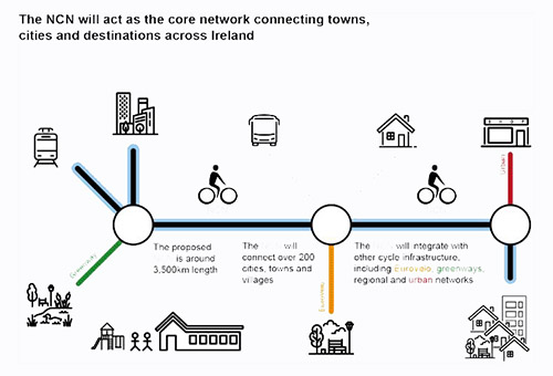 ncn-2022a.jpg